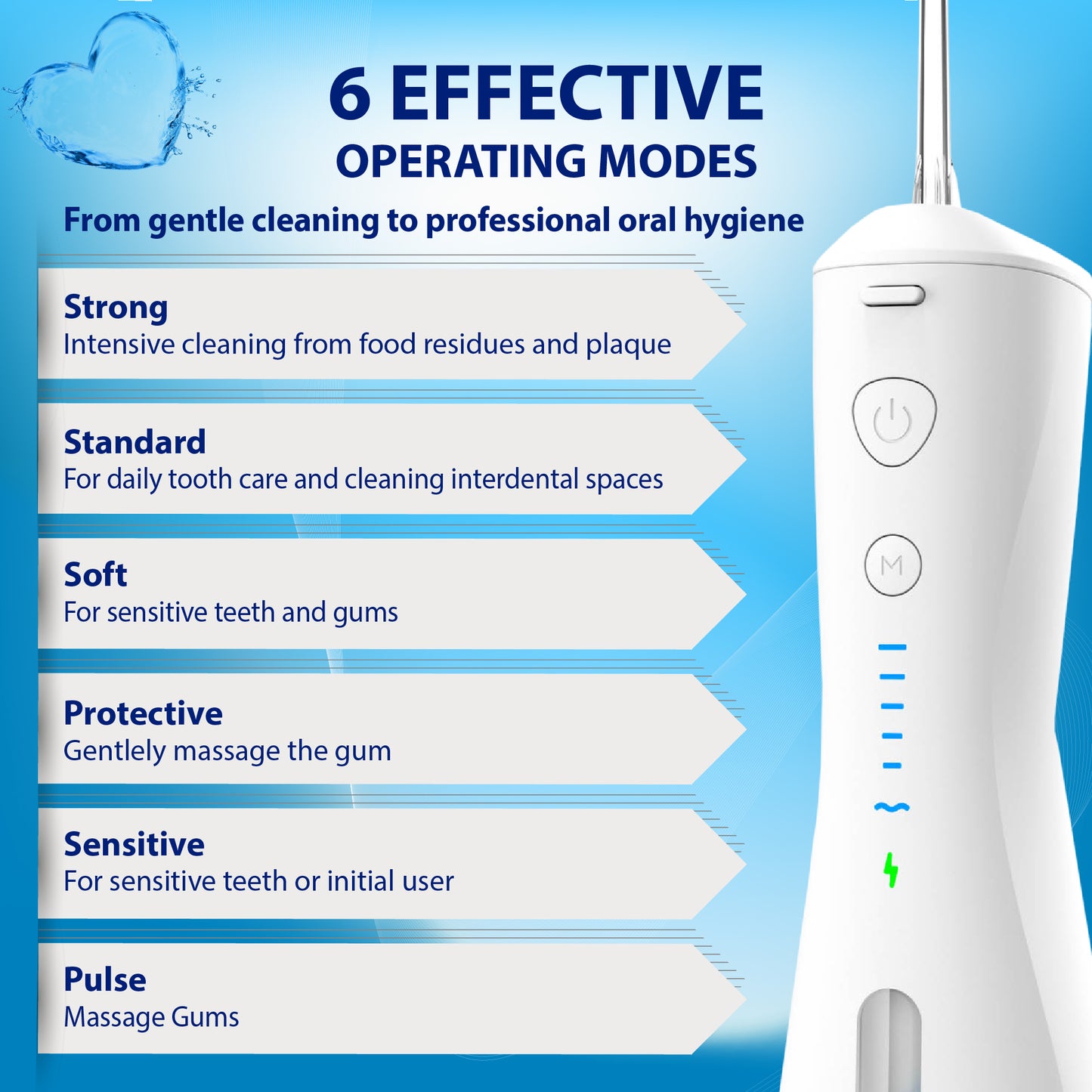 CORDLESS DENTAL IRRIGATOR POWERFUL 6 NOZZLES 6 MODES, WHITE - Miruhome