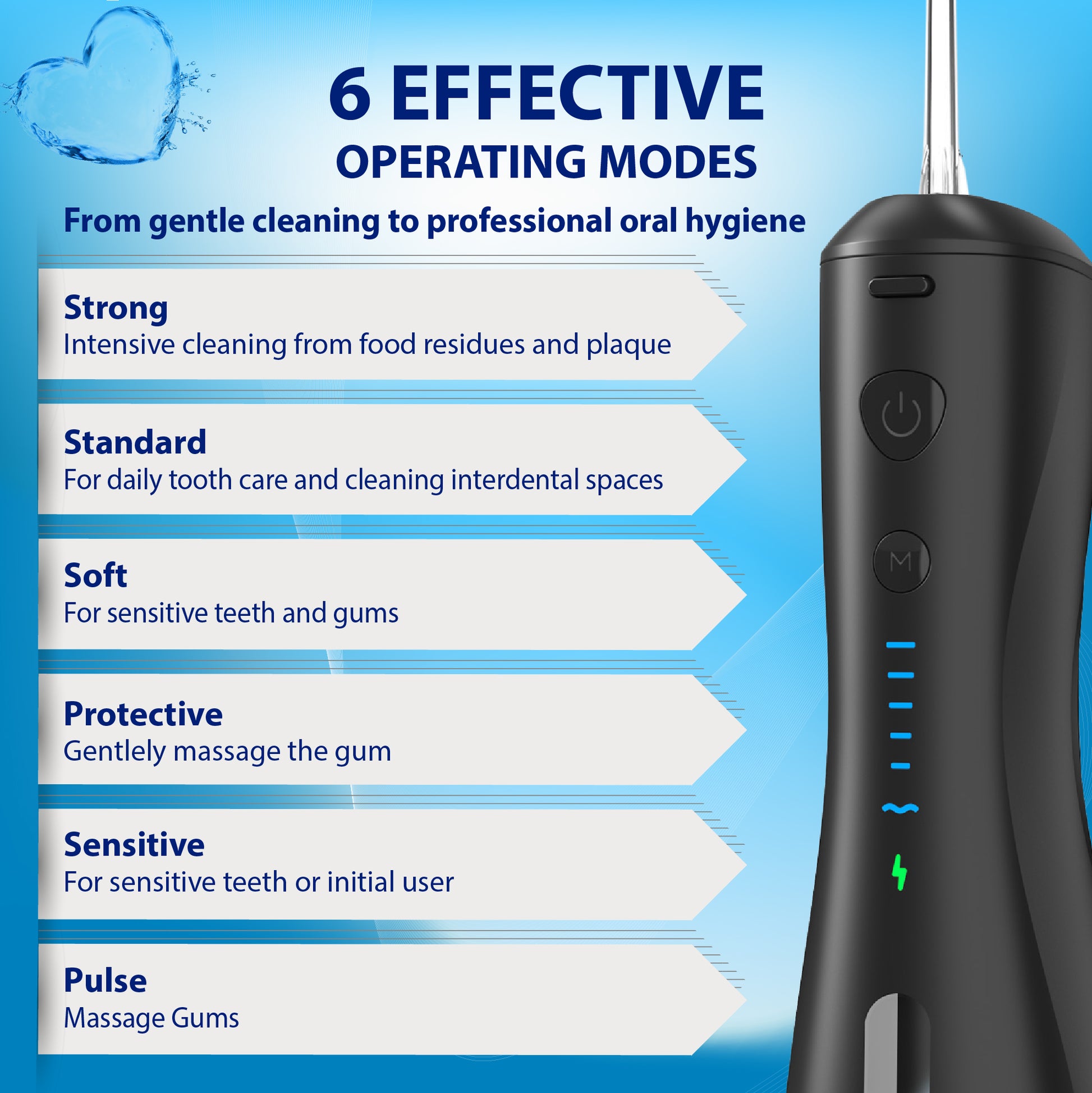 TOOTH IRRIGATOR WIRELESS DENTAL POWERFUL 6 NOZZLES 6 MODES, BLACK - Miruhome