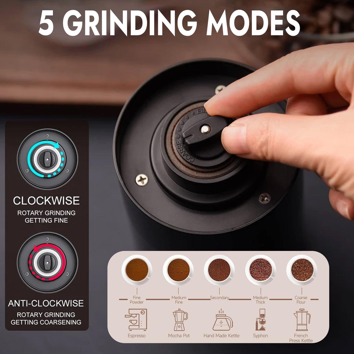 Wireless Electric Coffee Grinder for Grinding Black Ceramic Coffee Beans - Miruhome